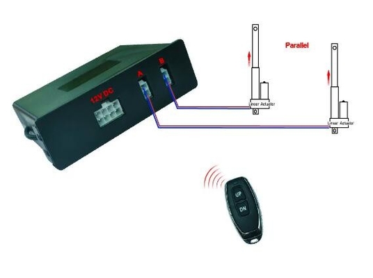 2 Electric Linear Actuators Work Parallelly Remote Control Unit DC 12V 433.92MHz