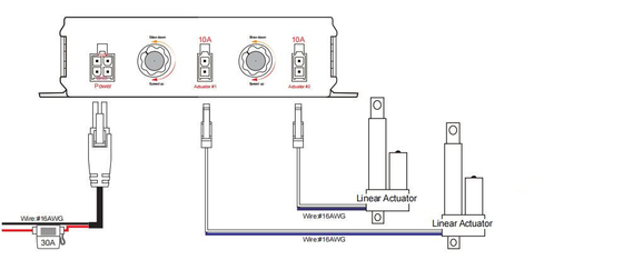 Heavy-Duty Electric Actuators Controller 12V DC Speed Adjustable by Potentiometer