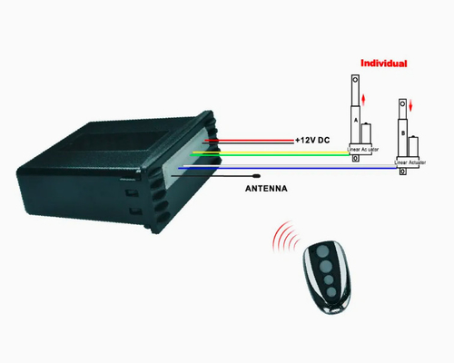 12V Dual DC Linear Actuators Individual Motion Control Box
