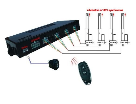 Industrial Applications 6000N Lifting Actuators 4-Channel Adjustable Column Sync Control Kit