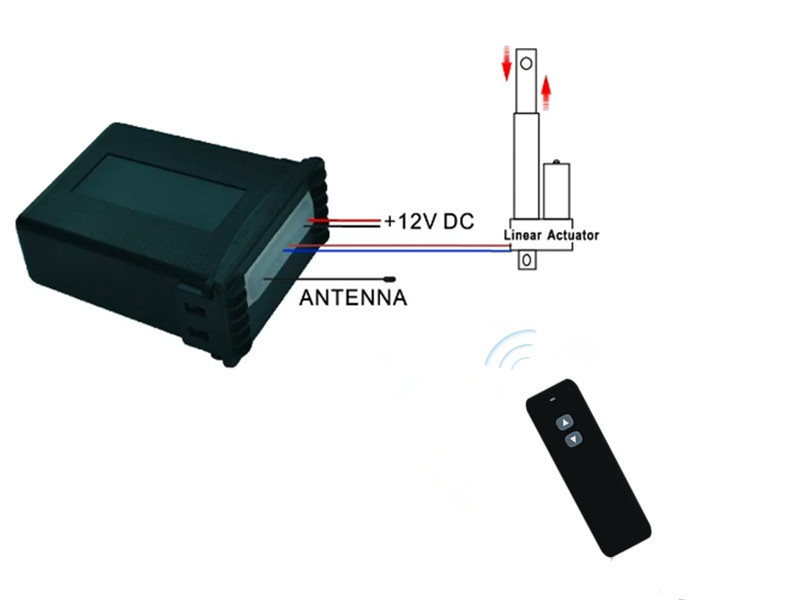 Electric Linear Actuator Single Control Unit with UP/DN Remote