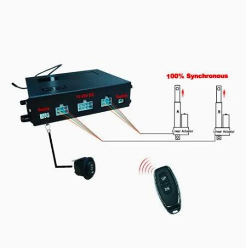 Hall Effect Actuator Control Box 12V~28V Synchronize 100KG Force DC Linear Motors