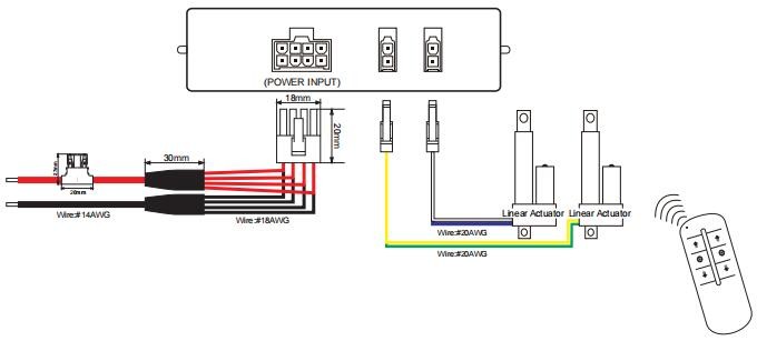 Electric Actuator Controller Move Individually 2CH Remote Control System 12V 30A