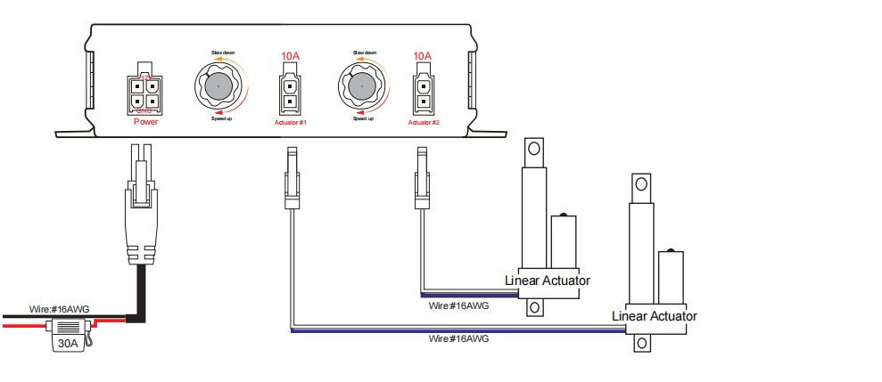 Heavy-Duty Electric Actuators Controller 12V DC Speed Adjustable by Potentiometer
